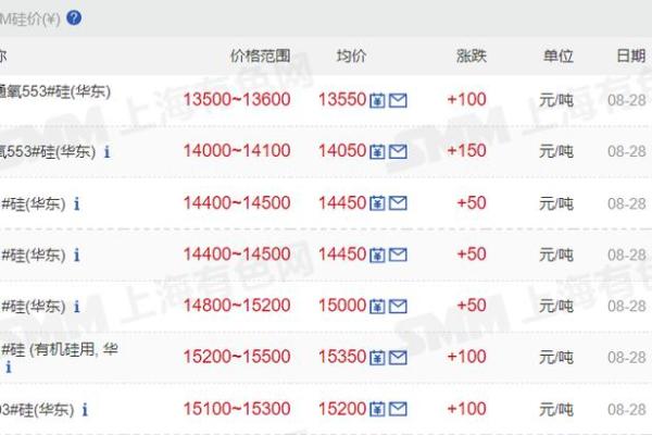 2025八月十四宜嫁娶吗