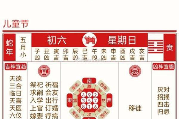 2025年理发入宅吉日一览表