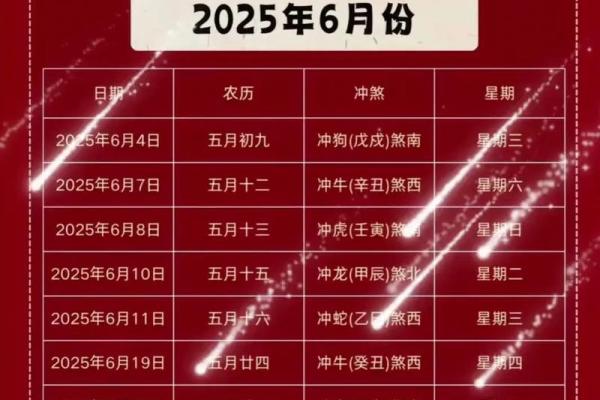 2025年二月份搬家黄道吉日有哪几天(2025年1月搬家吉日一览表)