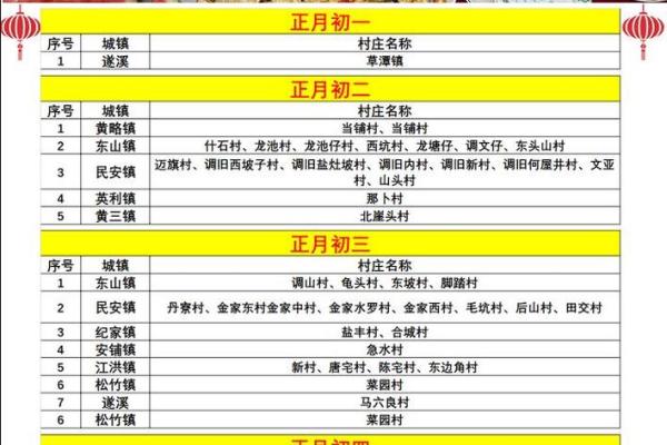 1一12月传统节日表图 112个月的节日表