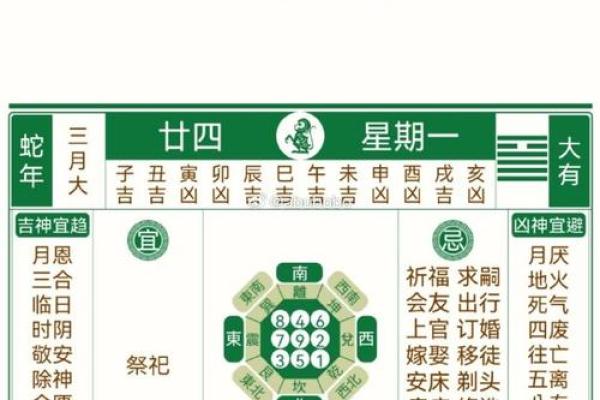 2025年三月适合搬家的日子(2025年3月份搬家吉日)