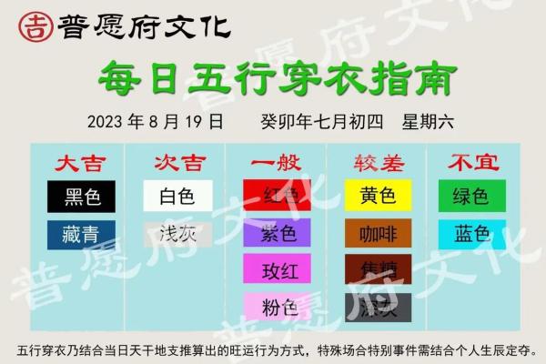 2023年8月12日五行穿衣颜色搭配指南今日旺运穿搭，一篇就够了