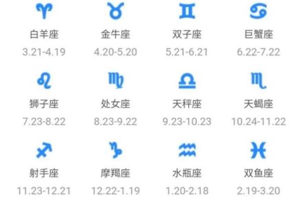 1983年2月11日农历是多少 1983年2月11日农历是什么星座