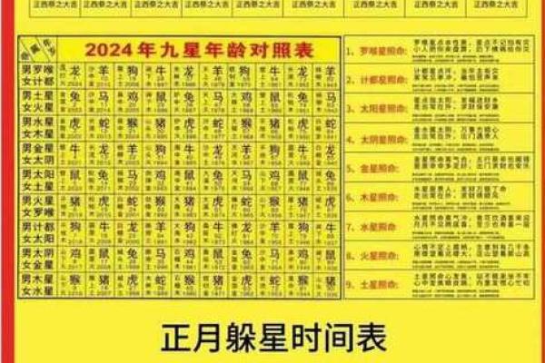 2025安门最吉利好日子