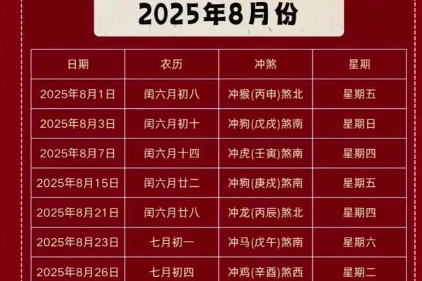 2025年9月最佳的乔迁吉日一览表(2025年9月乔迁新居黄道吉日吉时)