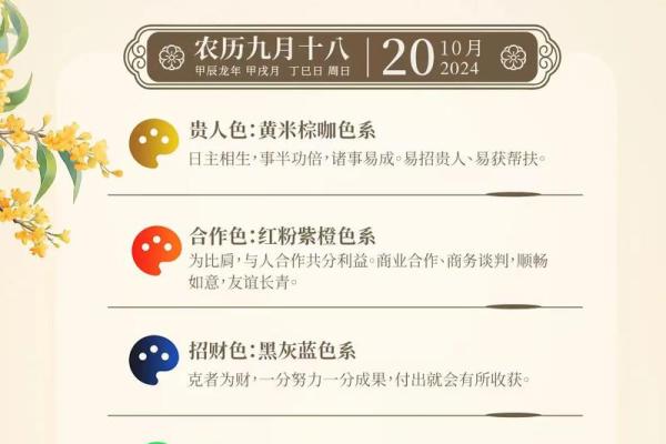 2025年12月7日五行穿衣每日分享赶紧尝试起来
