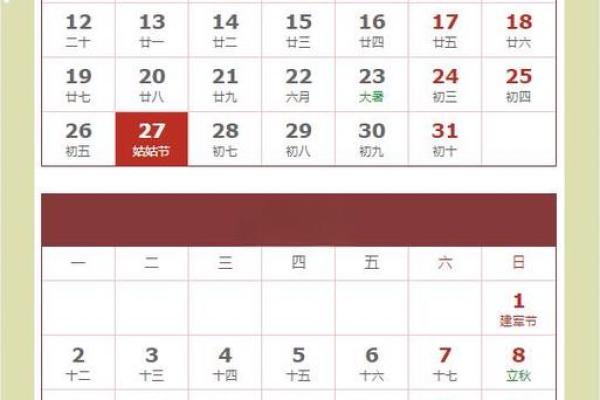 1971年3月21日农历是多少 1971年3月21日是什么命