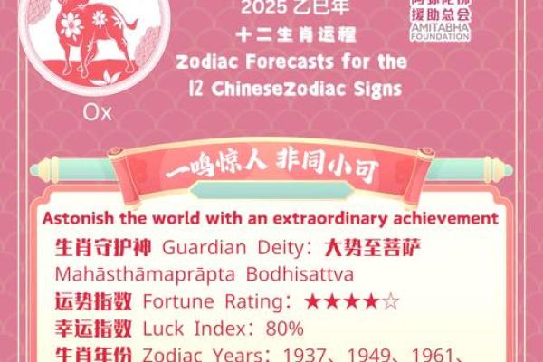 2025年属牛的搬迁的最好吉日(属牛搬家吉日一览表)