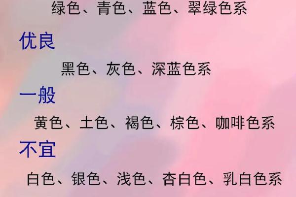 2021年3月18日五行穿衣颜色搭配吉时宜忌查询，小白也能学会