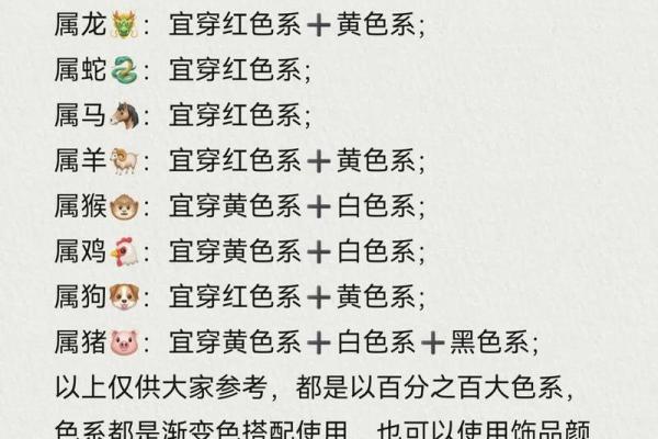 2023年12月12日五行穿衣颜色搭配指南网易版，新手必学