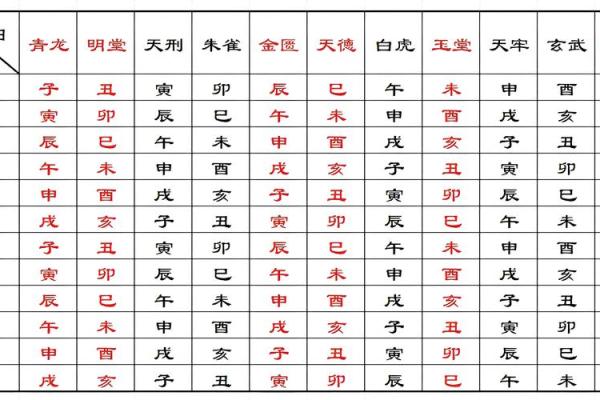 2025年10月动土开工吉日(2025年4月黄道吉日)