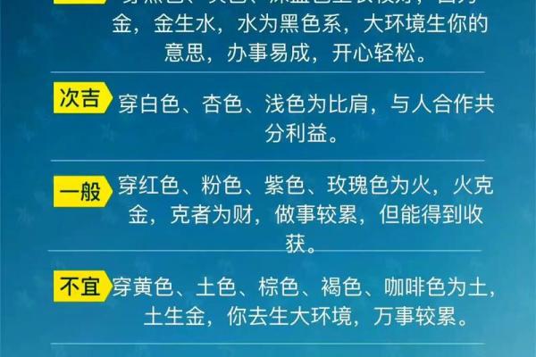 2025年10月14日五行穿衣每日指南避坑经验