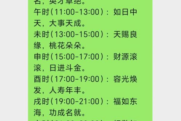 12月份理发吉日一览表