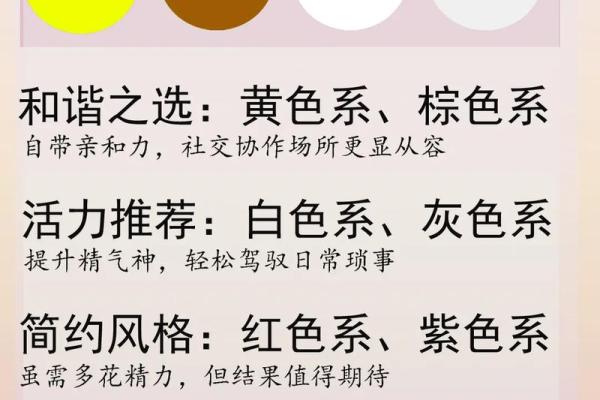 2023年2月22日五行旺运穿衣颜色每日查询，详细教程