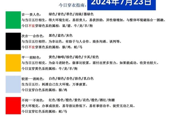 穿衣颜色2025年11月11日五行搭配干货分享