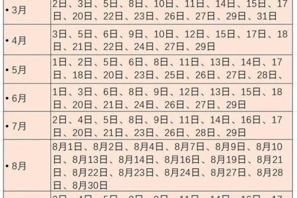 2025打麻将吉日查询表