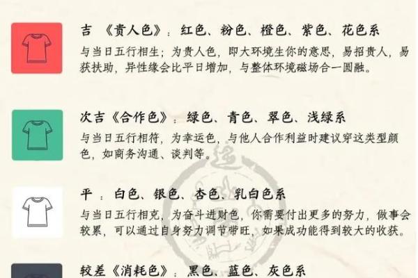 2025年12月11日穿衣颜色五行搭配一篇内容看懂