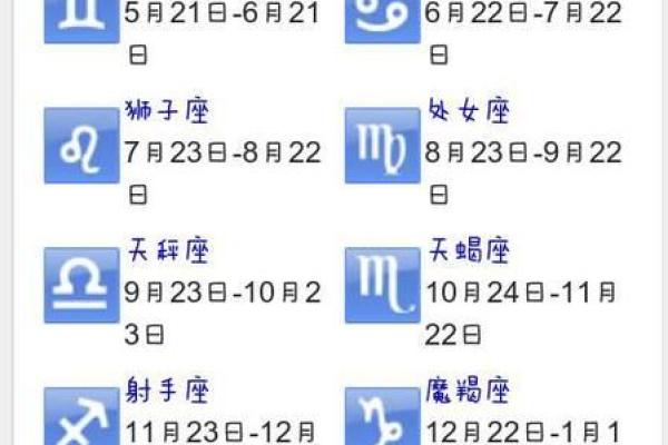 1969年农历11月26日阳历是多少 1969年农历11月26日是什么星座