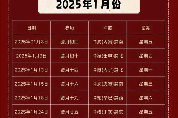 2025年适合搬新房的日子(2025年适合搬新房的日子需要大师看日子吗)