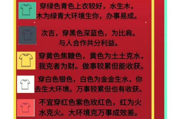 2025年12月3日穿衣颜色每日五行搭配教你几招技巧 2025年12月3日穿衣颜色每日五行搭配教你几招技巧