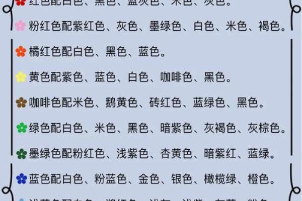 网易五行穿衣2021年12月29日吉时颜色推荐，小白也能学会
