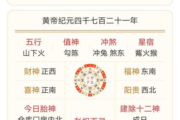 1970年1月28日农历是多少 1970年1月28日是什么命