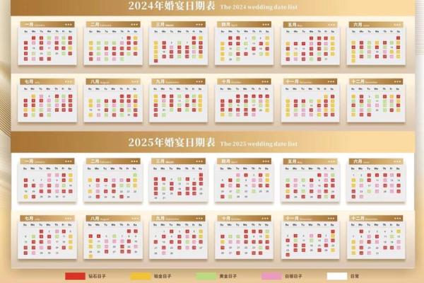 2025年适合结婚的大日子(2025年适合结婚大日子为什么好多单日子)