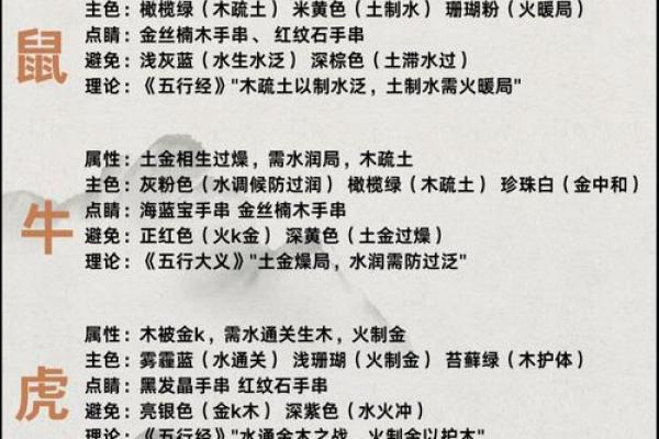 2025年11月28日五行穿衣每日指南的那些事儿