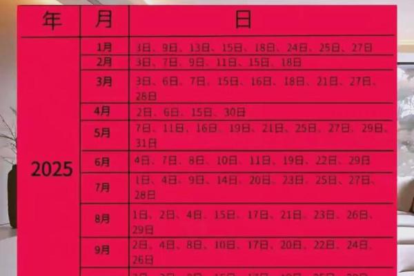 2025年8月适合搬家的日子(2025年8月适合搬家的日子有哪些呢)