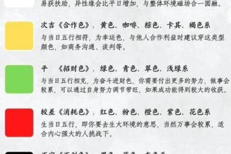 2022年1月16日五行穿衣颜色搭配吉时指南，终极指南
