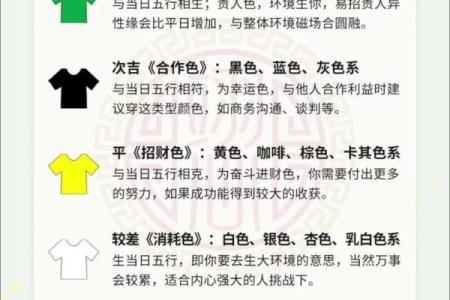 2025年12月18日五行穿衣每日指南有用点赞收藏