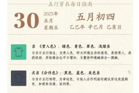 2025年12月5日五行穿衣搭配每日指南看完秒懂