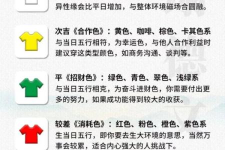 穿衣颜色2025年10月17日五行搭配今天带你学几招