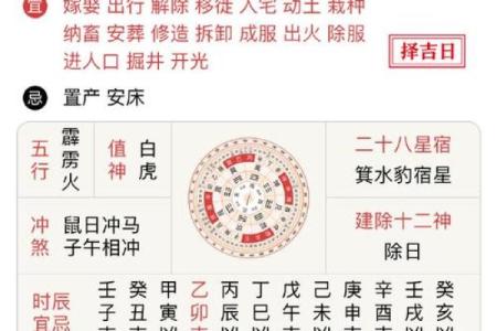 2025黄历入宅吉日查询