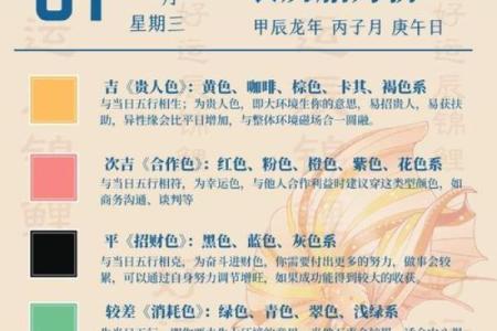 2025年10月1日五行穿衣必备小绝招