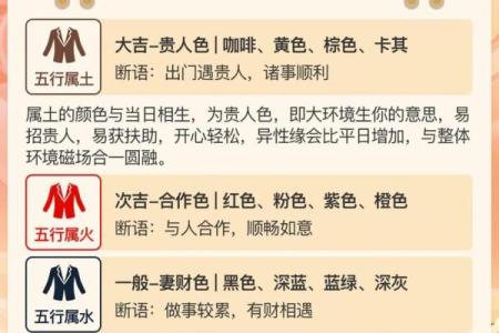 2025年12月13日五行穿衣每日分享经验精华