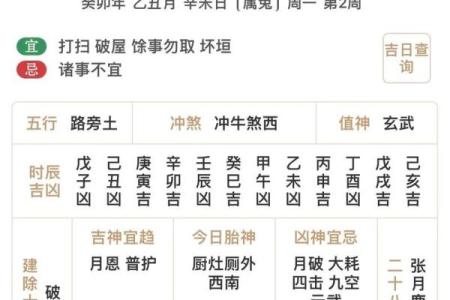 2022年1月14日五行穿衣颜色搭配吉日指南，高手技巧