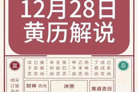 1965年12月28日农历是多少 1965年阴历12月28日阳历多少