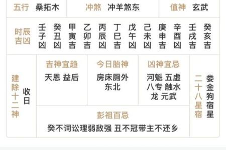 2024年4月26日五行穿衣颜色旺运搭配推荐，一篇就够了