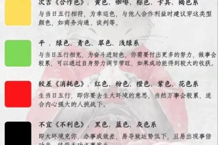 2025年10月12日五行穿衣每日分享你需要了解些