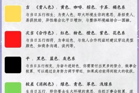 2023年4月25日五行穿衣颜色搭配吉时指南，不看后悔