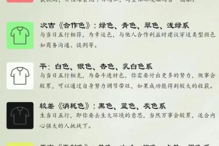 今日五行旺运穿衣颜色查询12月19日，全解析
