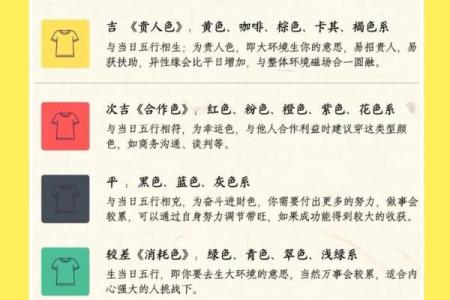 2025年10月30日穿衣颜色每日五行搭配经典讲解