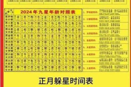 2025安门最吉利好日子