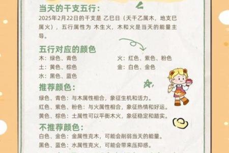 五行穿衣2023.3.13幸运色与禁忌色查询，3分钟速成