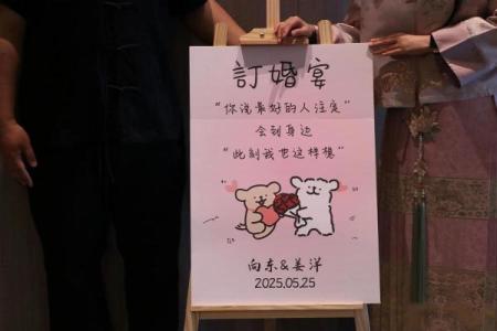 2025年二月适合订婚的日子(2025年二月适合订婚的日子吗)