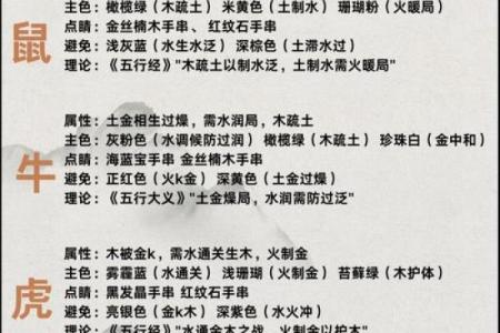 2025年11月10日五行穿衣每日指南详细图解
