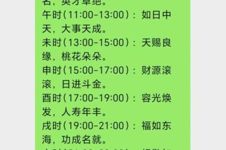12月份理发吉日一览表