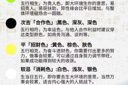 2025年10月6日五行穿衣可以试试个方法