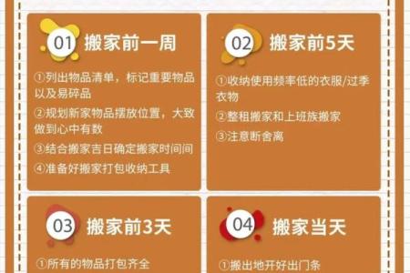 2025搬家最佳时间表